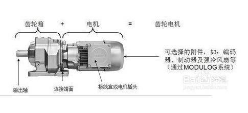 医疗器械研发中电机的知识一